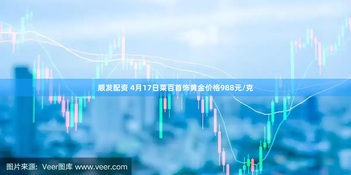 顺发配资 4月17日菜百首饰黄金价格988元/克
