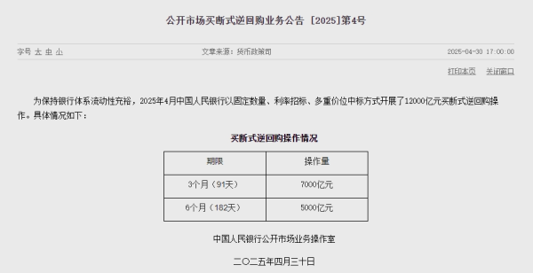 易倍策略 12000亿元！央行大动作→