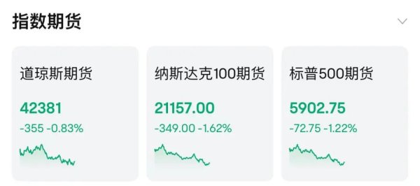 智慧财讯 利空突袭美国！股债汇“三杀”重演